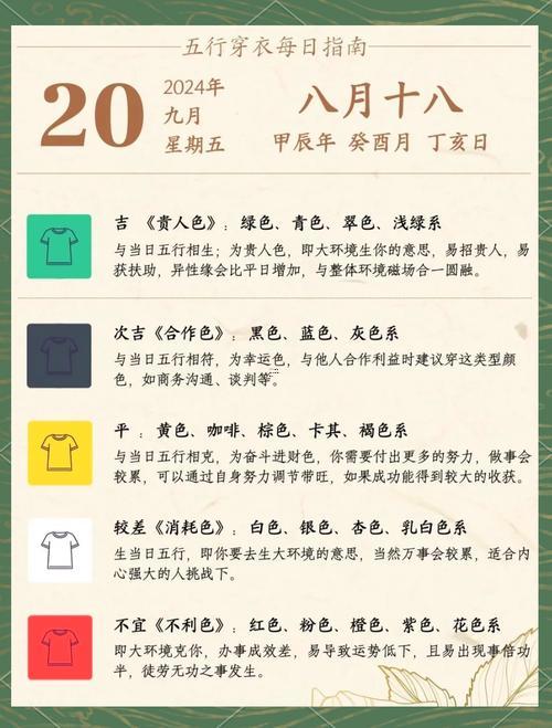 古歷九月良辰吉日