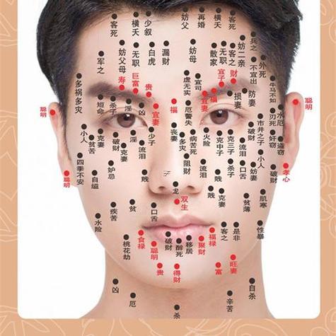 右嘴角有痣得男人