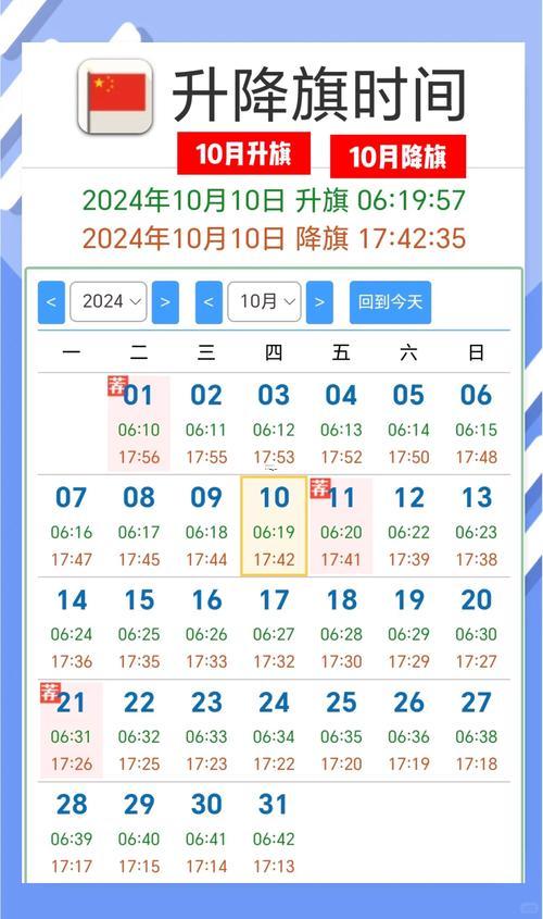 2026年10月最佳出行日期