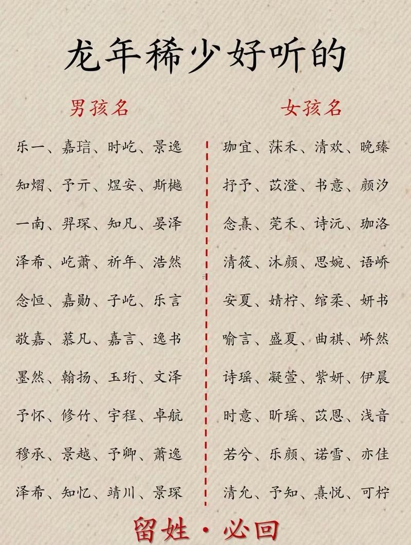 好聽稀少的名字