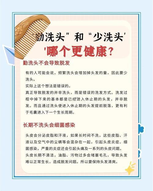 洗頭吉日一覽表