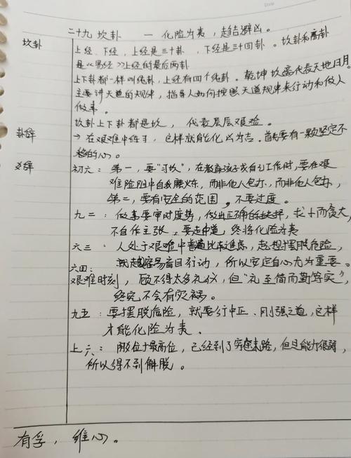 上乾下坎卦詳解