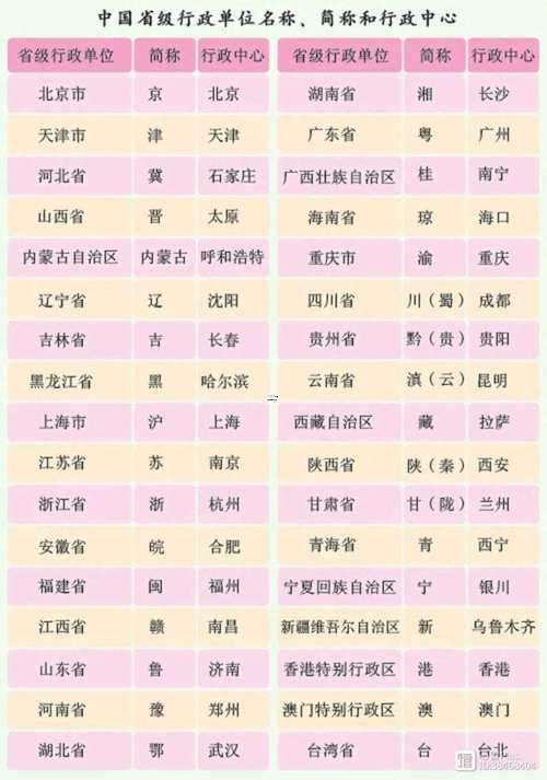有意思的地名