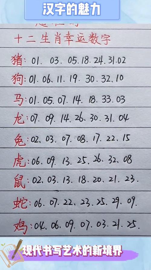 屬牛幸運(yùn)數(shù)字