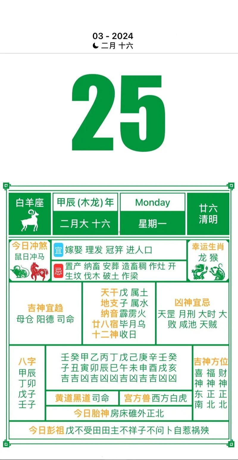 3月黃道吉日掃墓