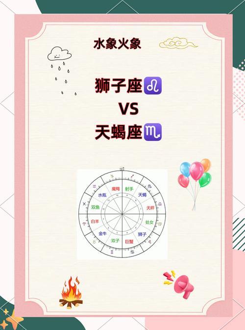 獅子座討厭天蝎座嗎