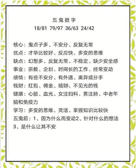 手機號兇吉查詢
