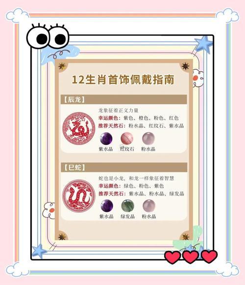 2025年屬龍是何事星座