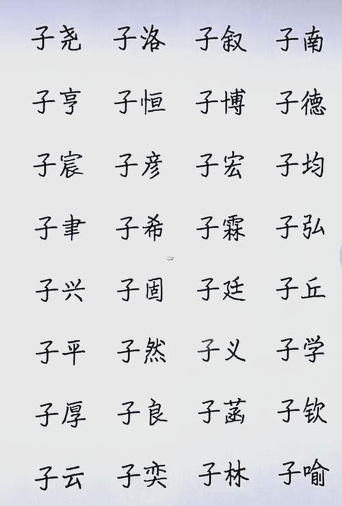 籽字五行屬何事