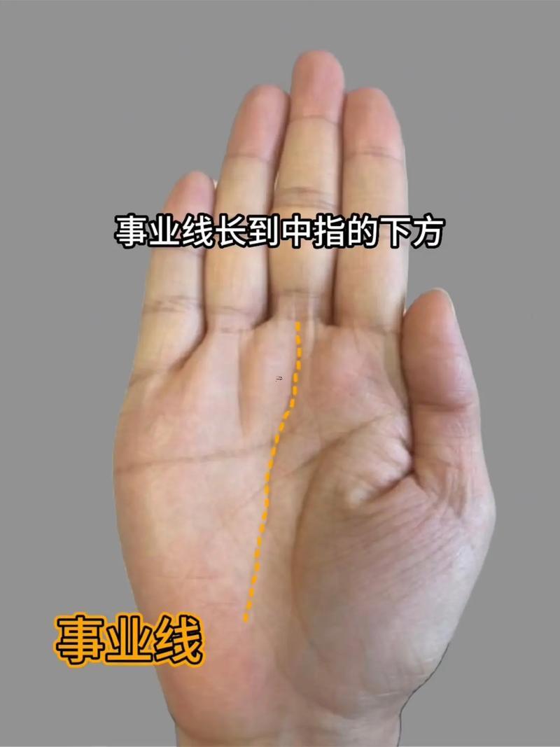 手相事業(yè)線太長(zhǎng)