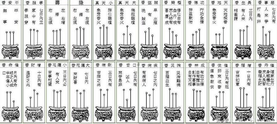 三根香火全圖