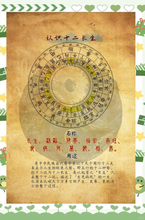 大運(yùn)旺衰看十二長生
