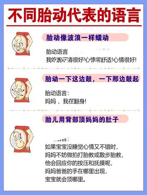 孕婦夢見胎動