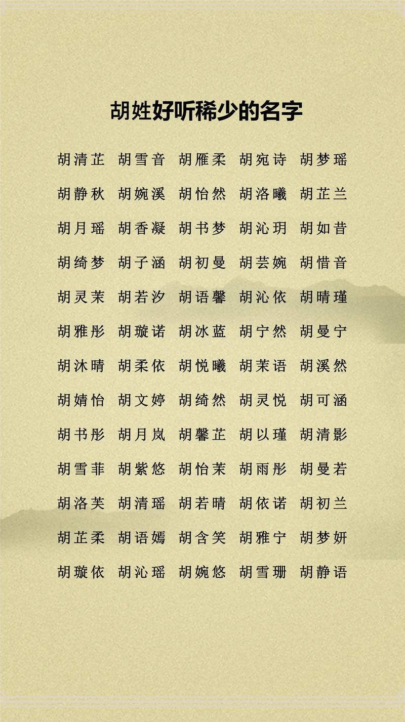 胡姓女孩名字