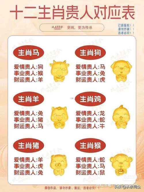 人是啥生肖