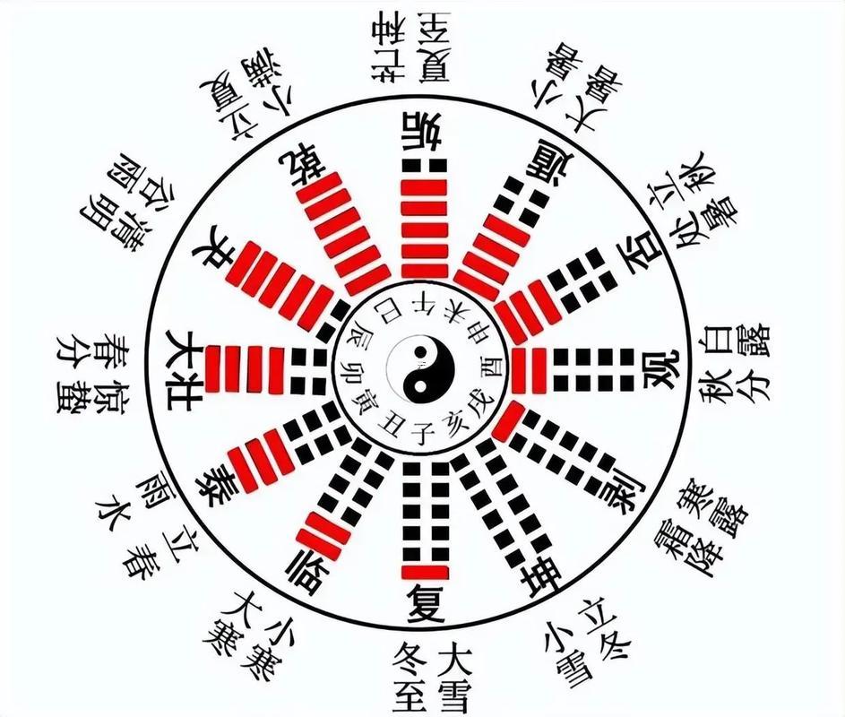 閏二月是什么東西東西意思