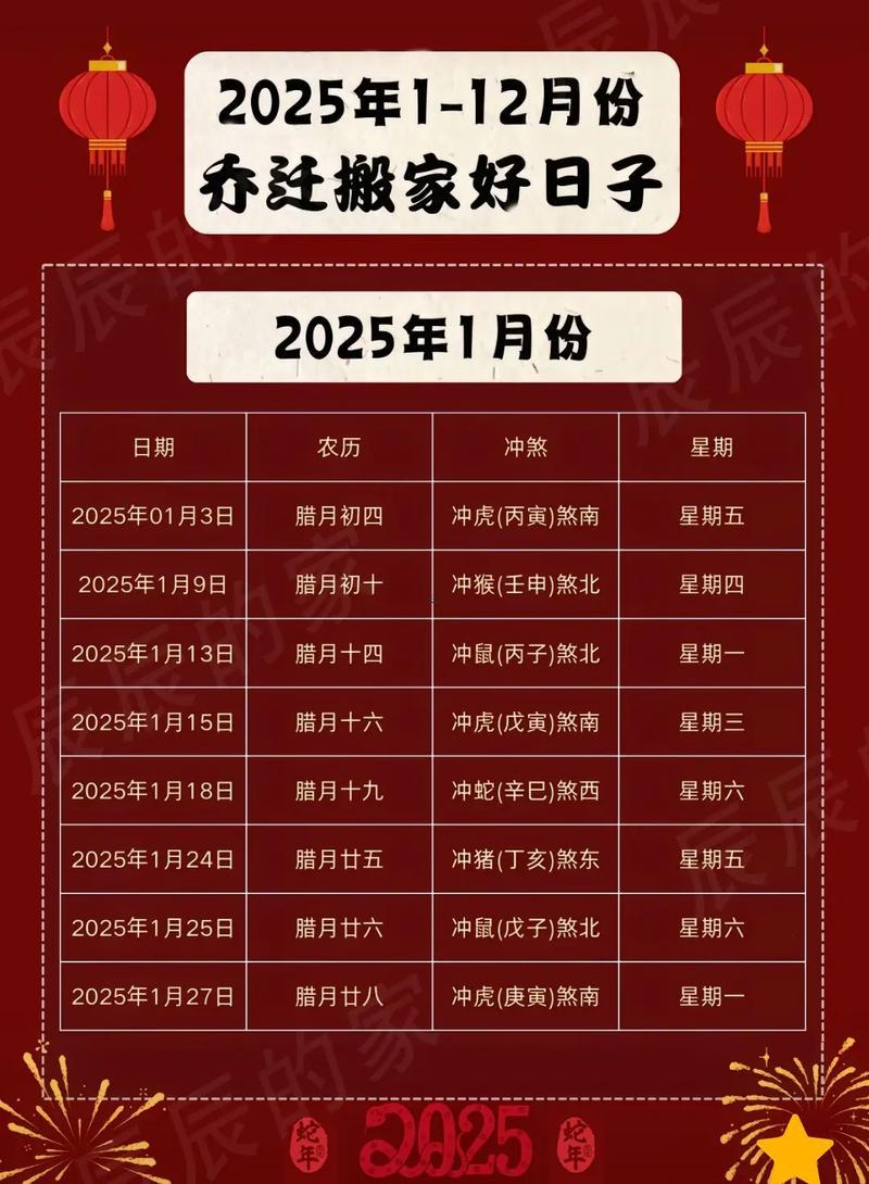 2025年農歷8月搬家吉日全了解，幫您搬出新運勢！