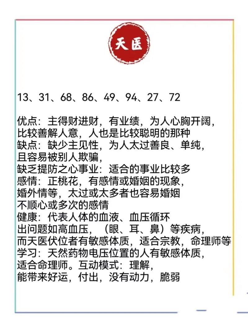 電話號碼查詢吉兇