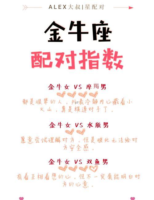 金牛座的人能活多少歲