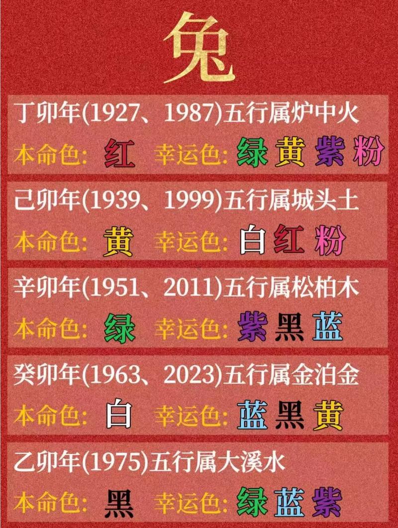 2018年是何事東西生肖年