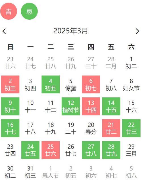 宜開業(yè)的日子2026年3月
