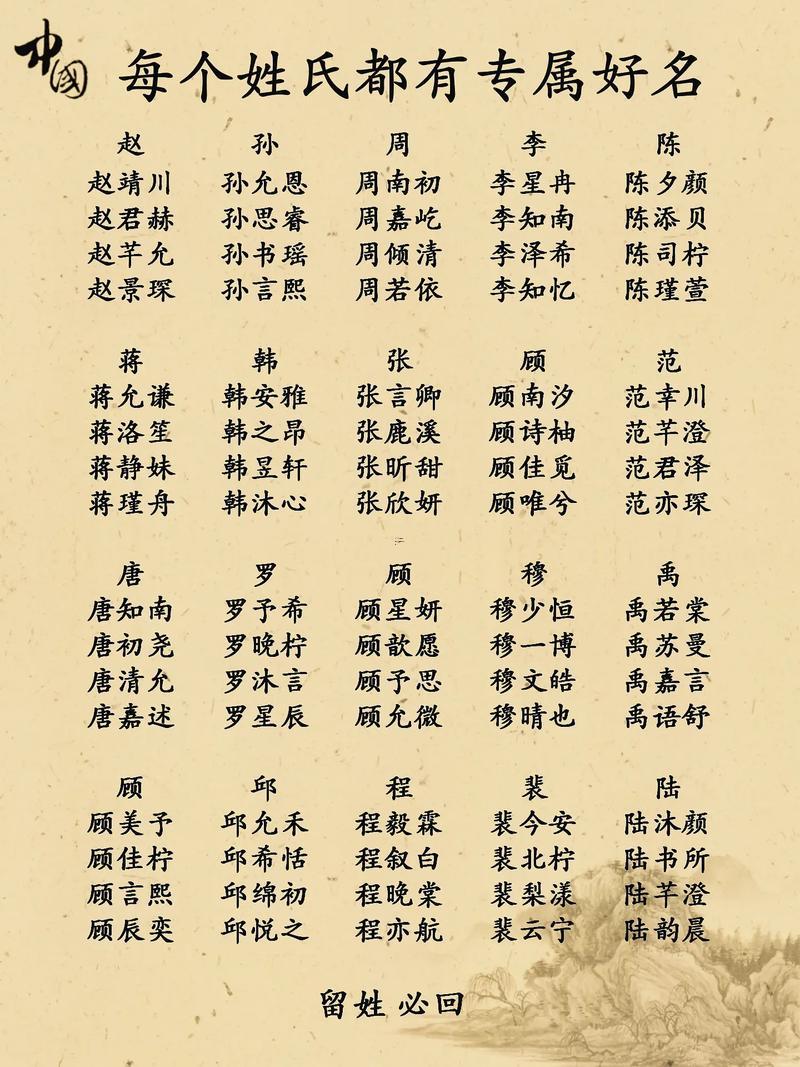 孩子取名字