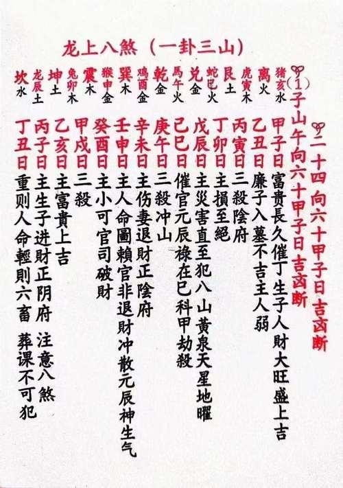 2026年9月謝土最旺日子