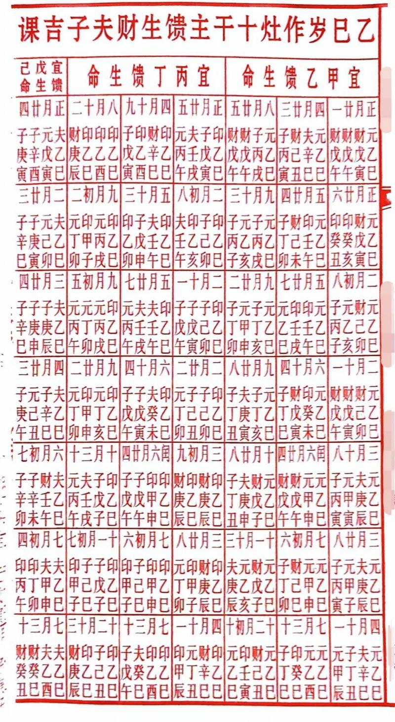 2026年1月份拆灶臺(tái)吉日