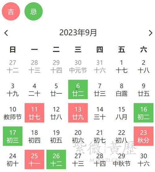 2025年9月理發(fā)好日子