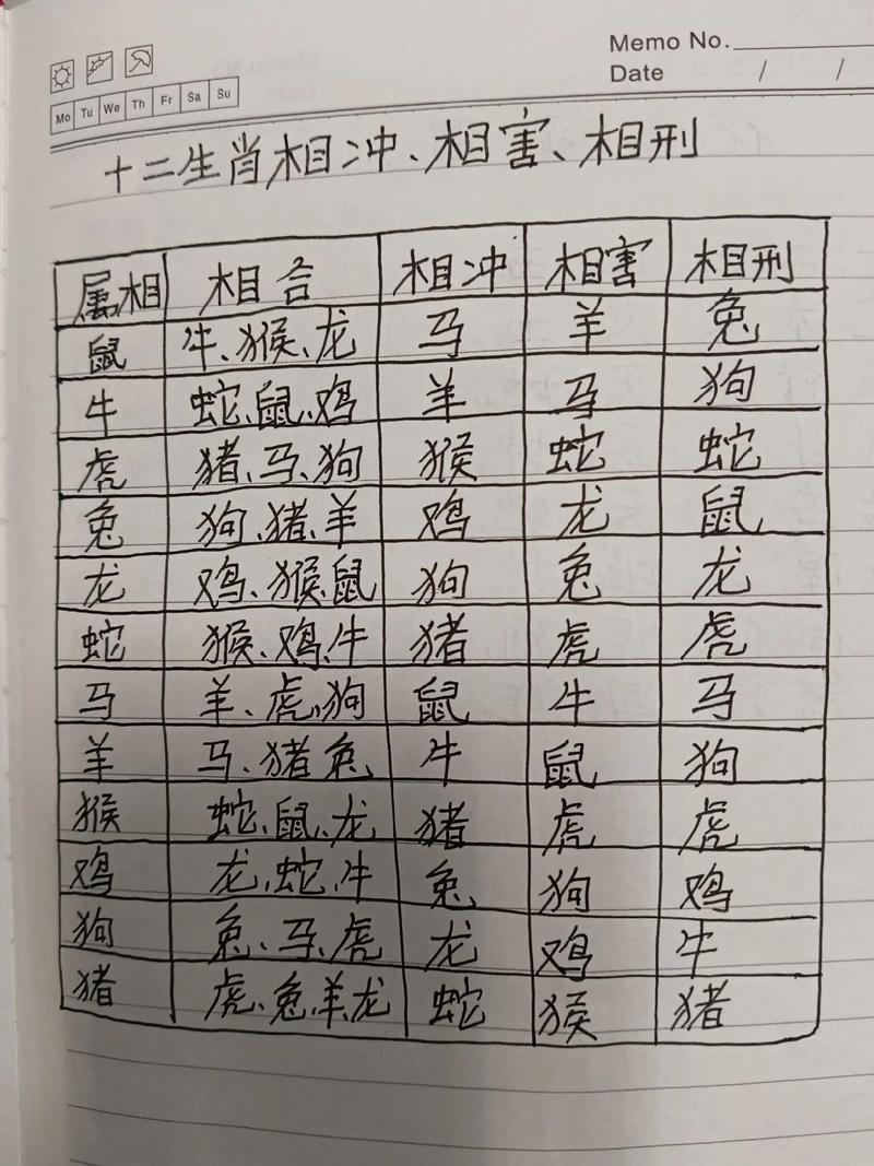 牛馬相沖嗎