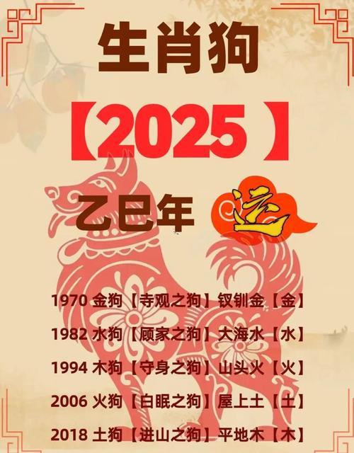 94年狗是什么命
