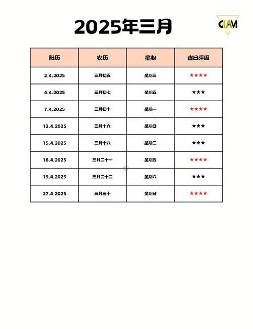 8月21日黃道吉日查詢表吉時(shí)