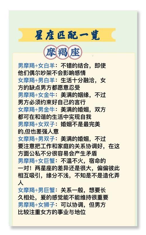 說實(shí)話"星座月份表摩羯座女水瓶座男"