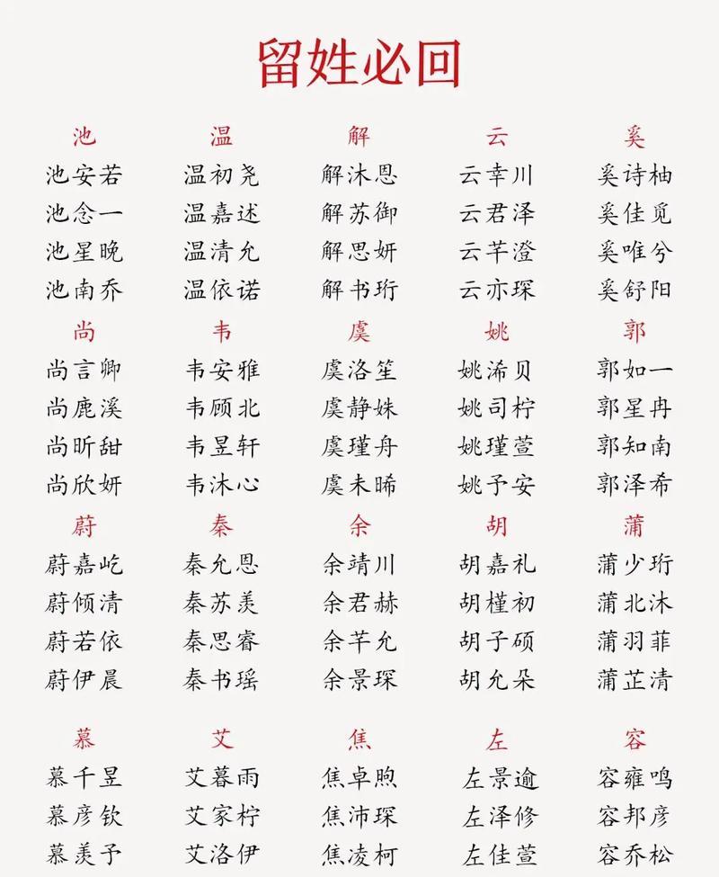 新生寶寶起名