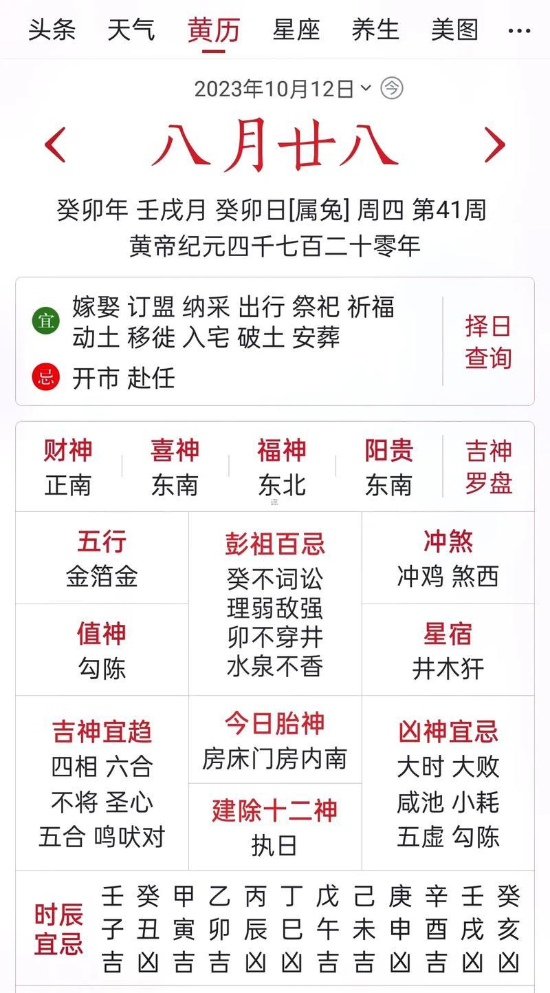 農(nóng)歷八月二十八是吉日不