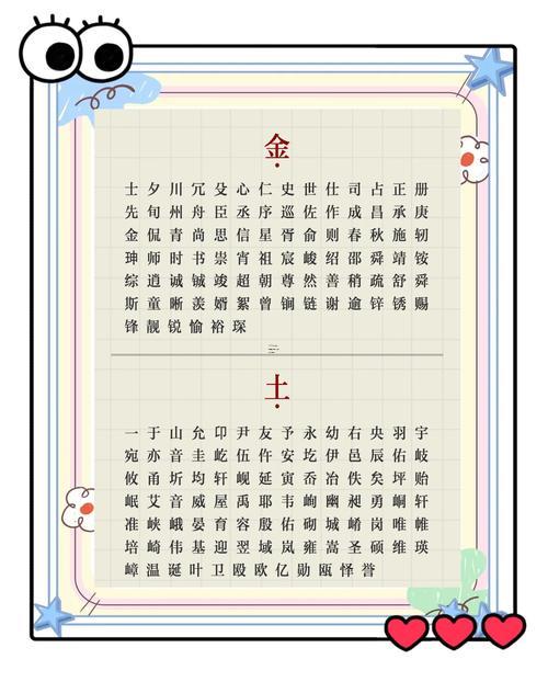 屬性位木的字