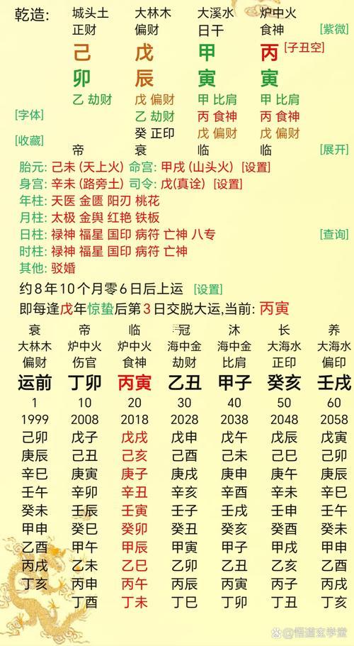 2025年10月合壽木吉日查詢