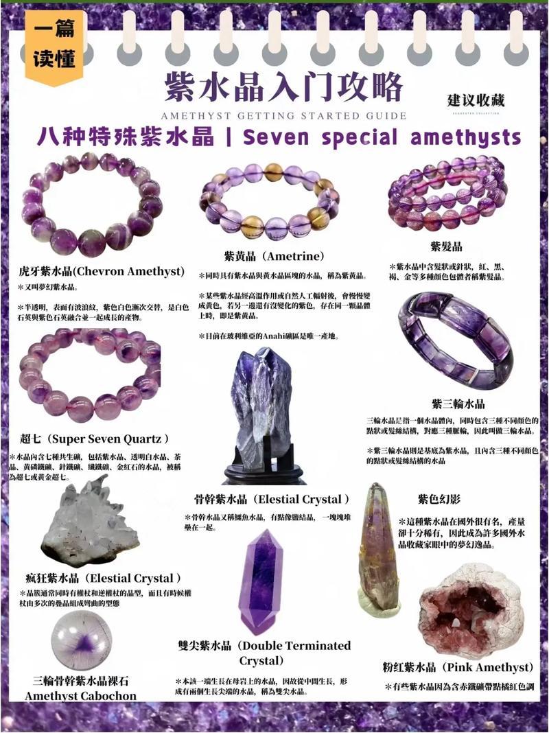 紫水晶的功效