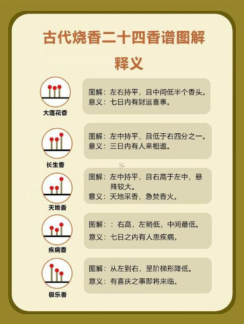2026年11月上香吉日