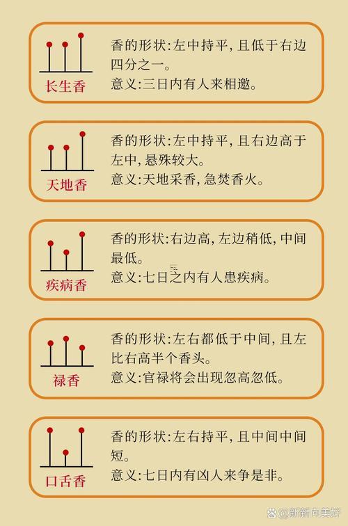 2026年9月上香吉日查詢