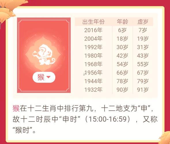 十月屬猴得命運(yùn)