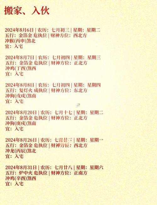 八月最佳搬家吉日表