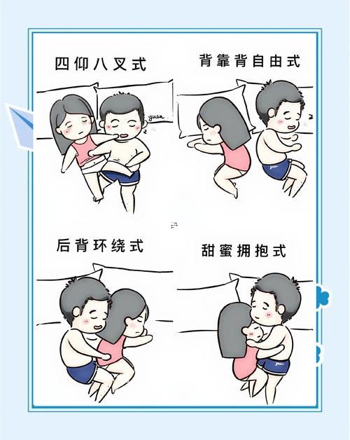 夫妻是怎么配的種