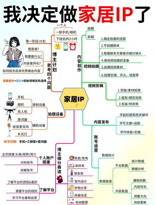屬龍3月份安床吉日