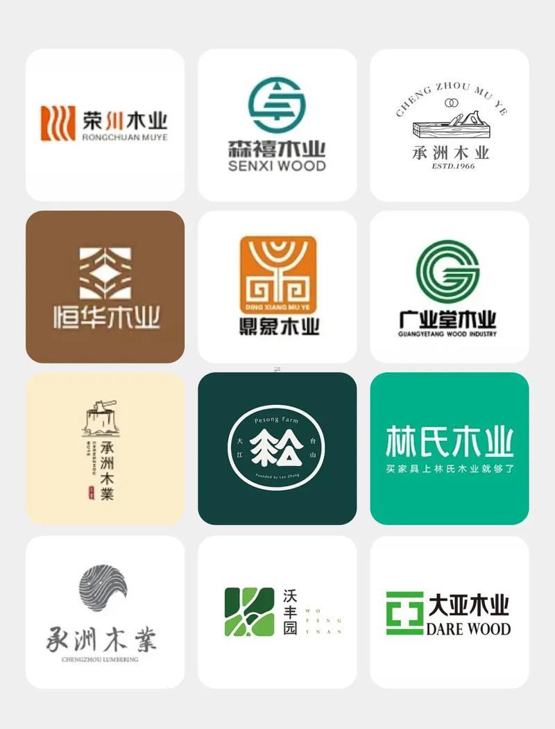 同木有關(guān)得行業(yè)