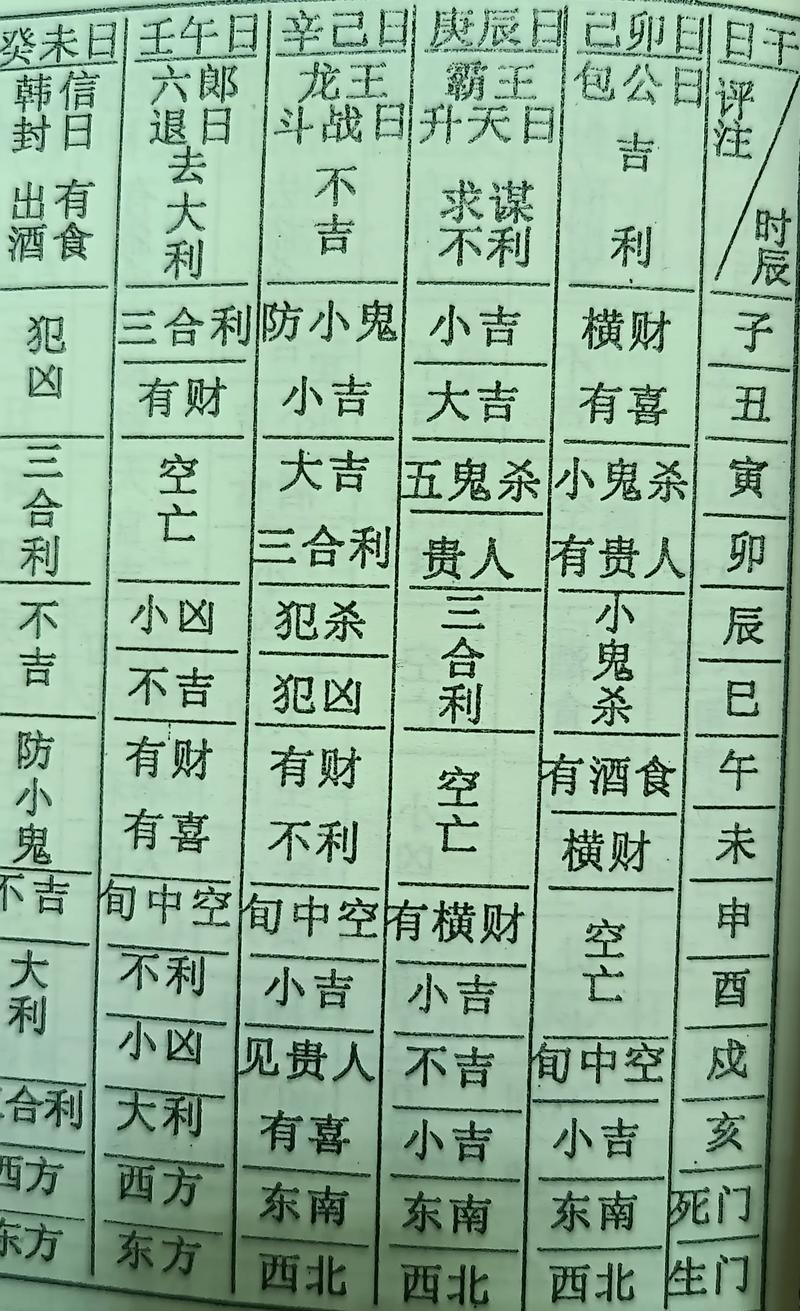 20267月出行吉日