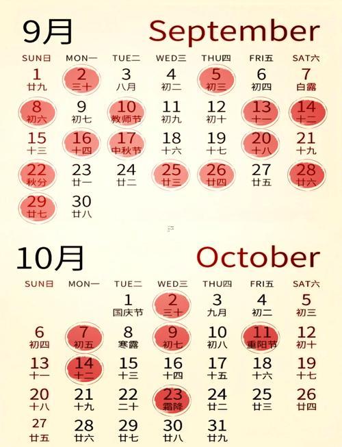 八月份安大門吉日