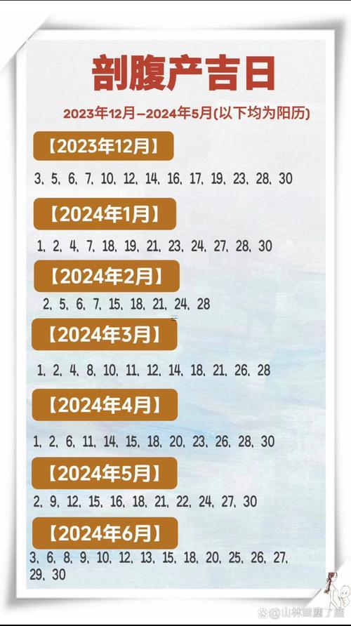 2024十一月生孩子的吉日