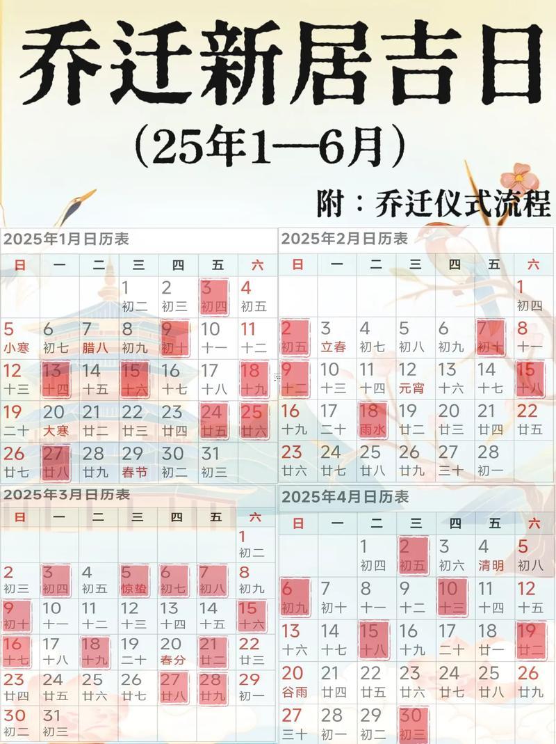 2025年12月遷墳吉日查詢