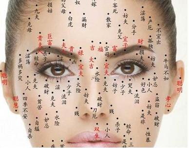 女人右臉長痣圖解